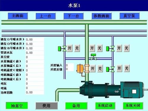 沧州高新区水泵自动控制系统八号